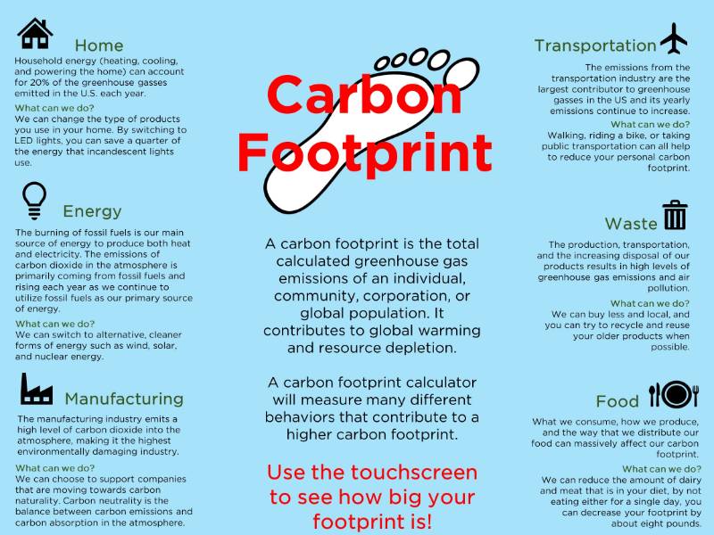 calculating-your-carbon-footprint-texas-coastal-exchange